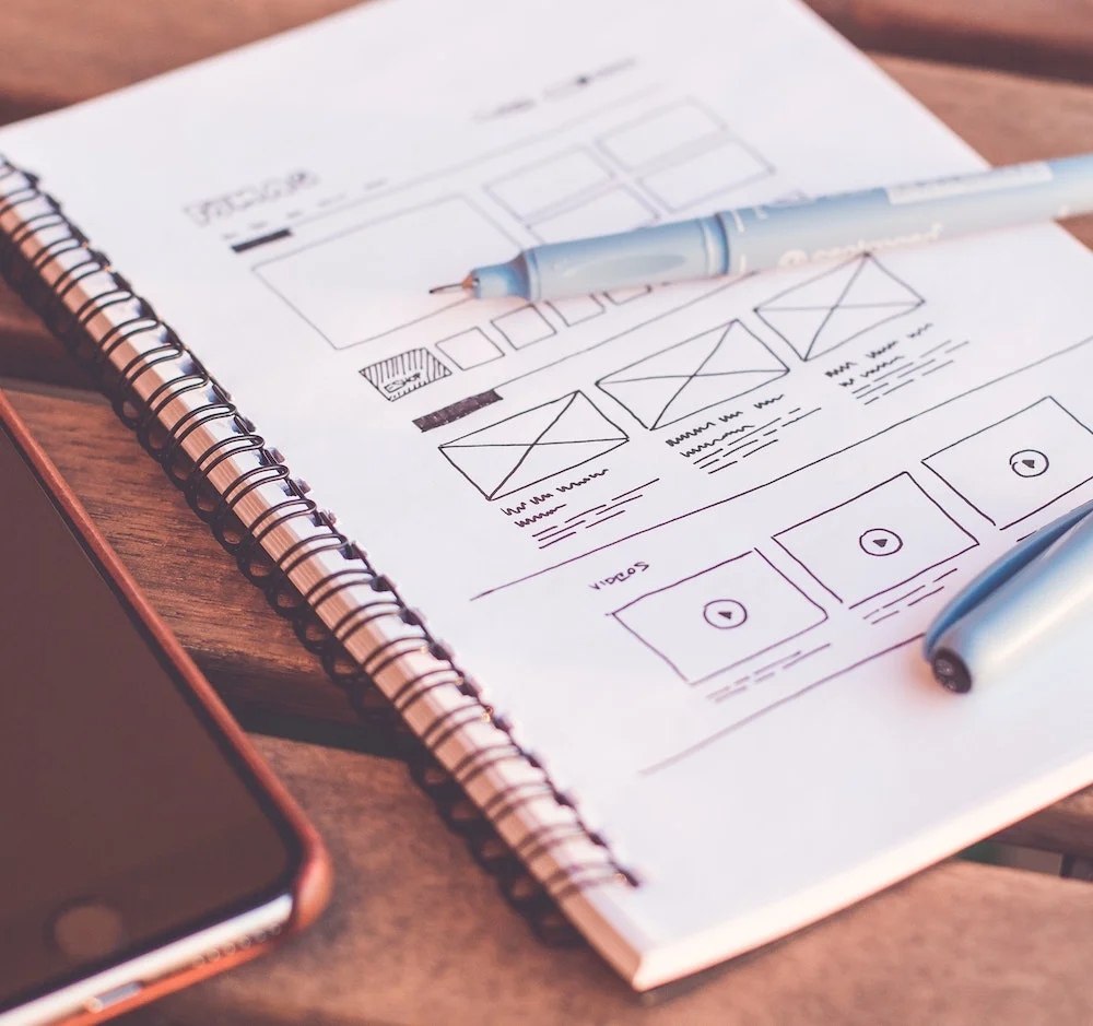 Flexzyn Ideation & Sitemap Flexzyn Ideation & Sitemap